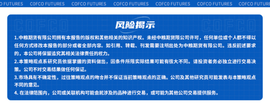 PVC基本面改善，亟需新宏观指引