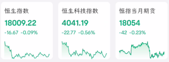 港股又见闪崩 卓航控股单日跌80%